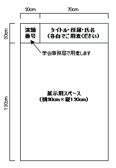 ポスターサイズ